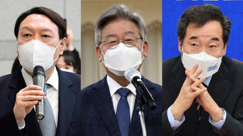 차기 대통령감은? 윤석열 23%·이재명 22%·이낙연 10%