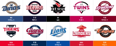 프로야구 개막 D-3…WAR로 예상한 5강 팀은?