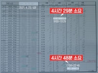 “걸리면 죽음”…화장실 못 가는 공포의 ‘742번 버스’?