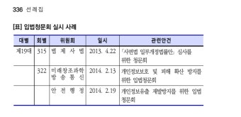 [여심야심] 지지부진 ‘손실보상법’, 입법청문회가 묘수될까?