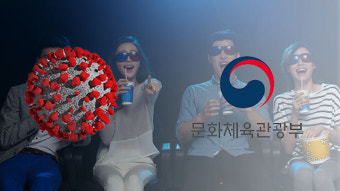 문체부, 2차 추경 3,007억 원 편성…여행·관람 할인권, 고용지원사업 포함
