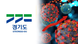 경기도 신규 확진 229명…8일 연속 200명대
