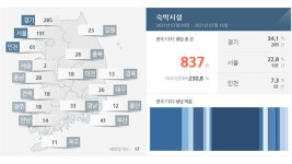 숙박 예약 취소 소비자 상담 증가…위약금 없이 취소 가능