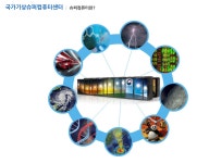 폭염·폭우 예측 못한 게 ‘슈퍼컴’ 문제?…英·美 과학자들 자성론도