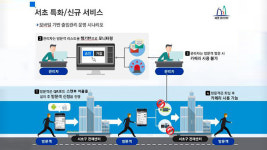 서초구 “CCTV 영상 무단 유출 원천 차단” 시스템 구축