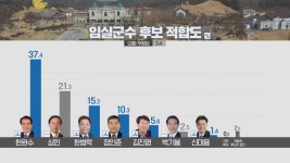 [전북 여론조사]② 현역 복당 ‘익산’·3선 제한 ‘남원’…무주·임실·고창은?