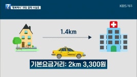 줄줄 새는 ‘행복택시’ 보조금…개인택시는 왜 제외?