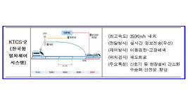 ‘한국형 열차제어시스템’ 전라선 구간에 적용…신호기술 국산화