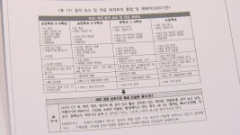 “전통을 배우지 않으면 뭘 배우나?” 송가인 항변 이유는?
