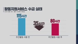 “가족 찾아요”…‘개냥이’ 은영이의 특별한 쉼터