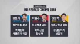 [경남] 6·1지방선거 ‘KBS가 묻다’ ①경남지사 편