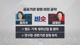 [경남] 6·1지방선거 ‘KBS가 묻다’ ⑥창원시의창구 국회의원 보궐선거 편
