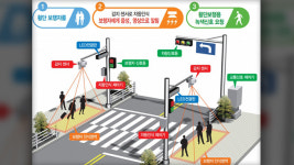 파주시, ‘보행자 자동인식 시스템’ 설치 추진