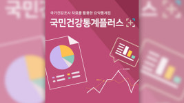 “코로나19 전보다 청소년 비만 늘고 식생활 지표 악화”