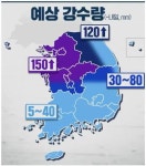 밤사이 중부지방 다시 집중호우…다음 주까지 산사태·침수 주의