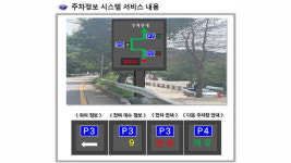 파주시, 내년 4월까지 지능형교통체계 구축