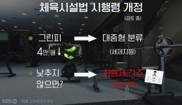 “4만 원 싸게 받으라”하자 반발하는 대중제골프장