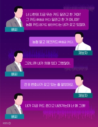 ‘법카 유용 의혹’ 김혜경 5시간 조사…경찰은 뭘 물었나?