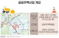 SH “내곡지구 개발이익 1조 3천억여 원…목표의 5배”