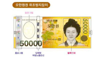‘금은방 털이’ 잡고 보니…‘5억 원대’ 위조지폐 제조범