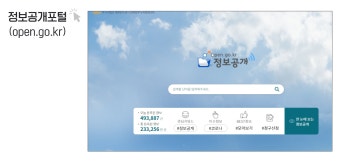 ‘정보공개 청구’ 대응 개선됐다는데…과제는?