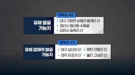 과거사 정리될까?…대구·경북 진실규명 결정 단 4건