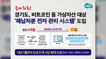 경기도, 체납자 보유 비트코인 등 가상자산 추적 체계 운영