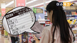 [이슈체크K] 식품 영양정보, 믿고 먹어도 될까