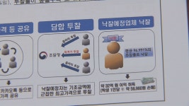 [무등의 아침] “시민단체가 조사해서 알려줘도 소극 대응…교복 담합 나 몰라라?”