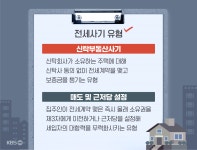 “내 전셋집 사기일까?”…당신이 알아야 할 전세사기 유형 [전세사기 예방]①
