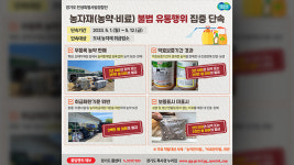 경기도 특사경, 무등록 농약 판매 등 41곳 적발