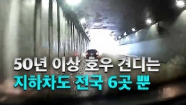 전국 지하차도 925개…50년 이상 호우 대비는 단 6곳