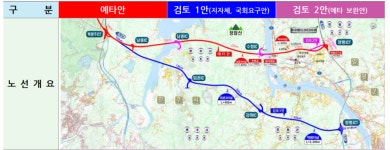 양평고속도로 변경 ‘누가, 왜, 언제?’