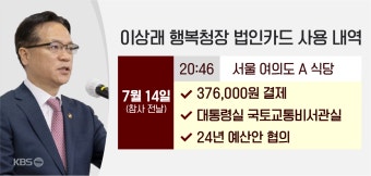 [단독] 이상래 행복청장, ‘오송 참사’ 전날 여의도서 대통령실과 만찬