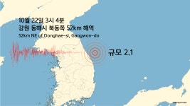 강원 동해시 먼 해역에서 규모 2.1 지진