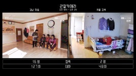 도시 노인, 시골 노인…점잖은 치매의 비밀 (마음의 흐림…치매2) [창+]