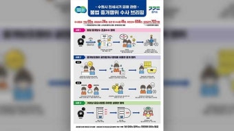 경기도, ‘수원 일가족 전세사기’ 가담 공인중개사·보조원 65명 적발