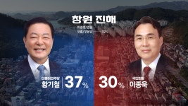 [총선/선택2024/KBS창원 여론조사]① 창원 성산·창원 진해·거제…오차범위 접전