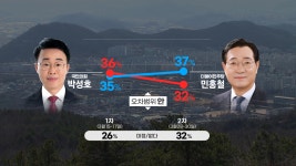 [총선/여론조사] 김해 갑·김해 을…경남 격전지 판세는?