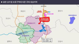 ‘송탄상수원 해제지 난개발 근절’…용인시, 산단 입지 기준 강화