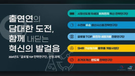 1천억 원 규모 글로벌 톱 전략연구, ‘이차전지·반도체’ 등 5개 선정