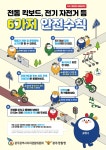 광주 영업용 전동킥보드 최고 시속 20km로 하향