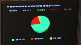 ‘내란 상설특검’ 후보추천위 구성…이석범·최창석·김형연·이나영 추천
