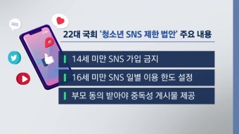 “끊고 싶지만 끊지 못하겠어요”…청소년 SNS금지 ‘갑론을박’