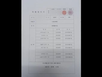 “녹차빵 100개 시키고 노쇼” 자영업자 울리는 군 사칭 사기