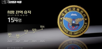 [창+] 계엄 후 특전사 이탈 ‘5년래 최대’…“후유증 심각”