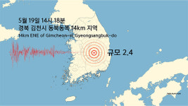 경북 김천에서 규모 2.4 지진