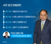 ‘관봉권 띠지 분실’ 누가?…책임 떠넘기기 급급한 검찰