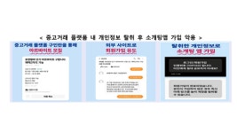 ‘포장알바’ 구인 광고로 개인정보 탈취…방미통위, 주의 당부