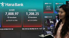 코스피 급등에 3거래일만에 또 매수 사이드카 발동